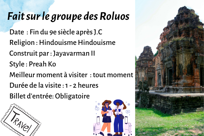Fait sur le groupe des Roluos à Siem Reap