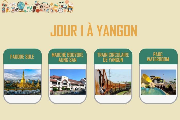 Jour 1 à Yangon Birmanie